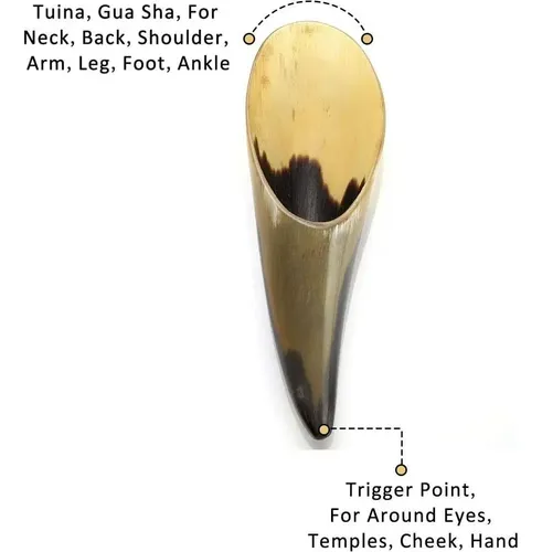 Set De Masaje Gua Sha Jovivi 2 Piezas Cuerno Natural