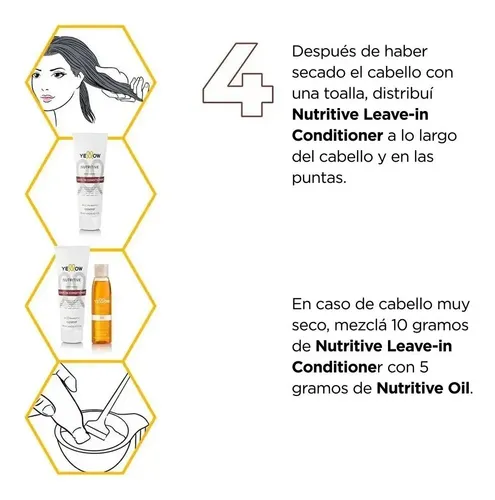 Yellow Nutritive Shampoo Nutrición Cabello Secos 500ml