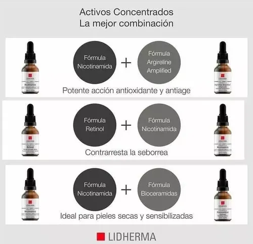 Formula Hialuronico X 30 Ml En Gotero Lidherma. Relleno.