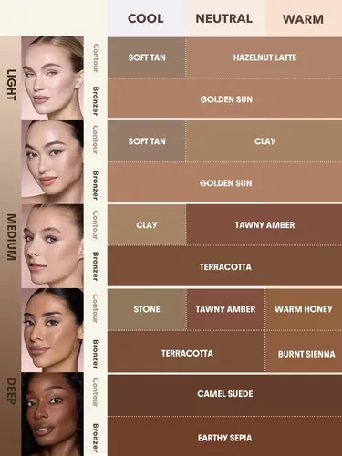 Barra Bronceadora Y Contorno Facial Sheglam Soft Tan