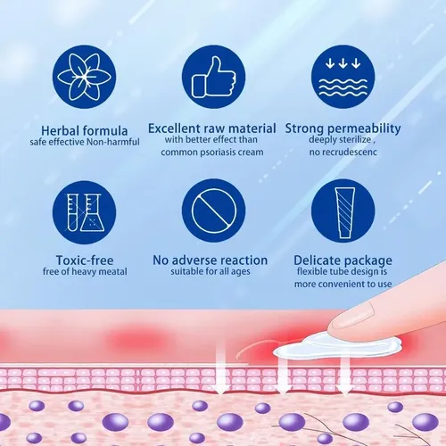Crema Antimicótica Para La Tiña Inguinal