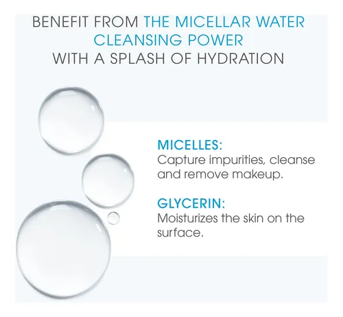 Agua Micelar Bioderma Hydrabio H2o Pump 500 Ml