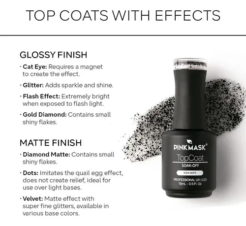 Top Coat Cat Eye Pink Mask #1 15 Ml