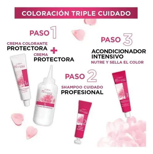 Tinte rojo oscuro Imedia Excellence Tom 4466 de L’Oréal Paris