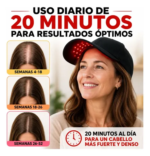 Gorra Anticaída Cabello Terapia Led Para Crecimiento Capilar