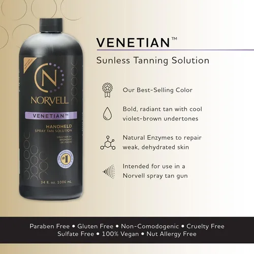 Autobronceador Norvell Venetian Paquete 2×1006ml
