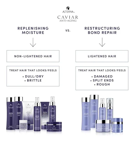 Crema Cc Cream Alterna Caviar Antienvejecimiento Que Repone