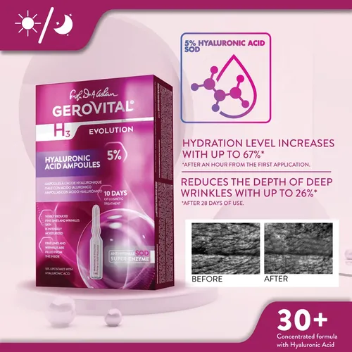 Sérum De Ácido Hialurónico Para Rostro De Farmec, 10 Ampolla Todo Tipo De Piel Día/noche