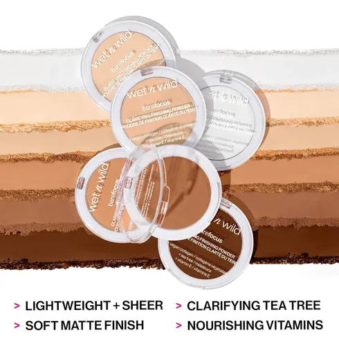 Set Hidratante Y Polvo Matificante Wet N Wild