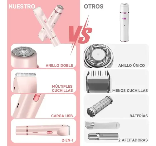 (–depiladora De Bikini Para Mujer Electrica Doble Cabeza #