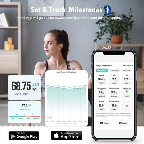 Báscula Corporal Inteligente Nutri Fit Con Bluetooth Para La