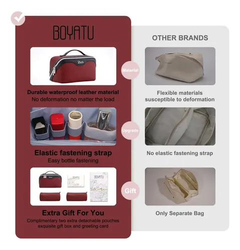Neceser Organizador De Maquillaje Boyatu 3 Unidades Rojo