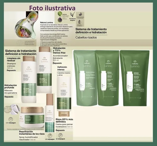 Repuesto Crema Para Peinar Crespos Y Rulos X2 Lumina Natura