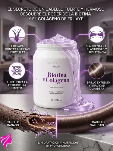 Mascara Capilar Biotina Y Colageno Frilayp X1000ml