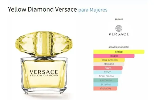 Set Versace Yellow Diamond Eau De Toilette 90ml