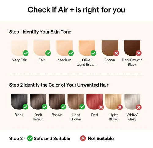 Rasuradora Mujer Lista Para Usar, Smooth Skin Easy Keep