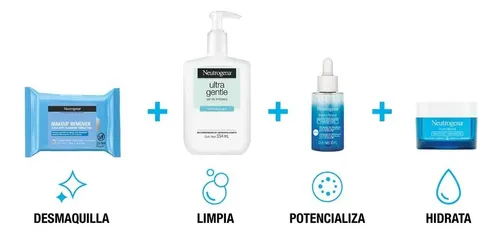 Toallitas Desmaquillantes Neutrogena Piel Sensible X 25 Un.