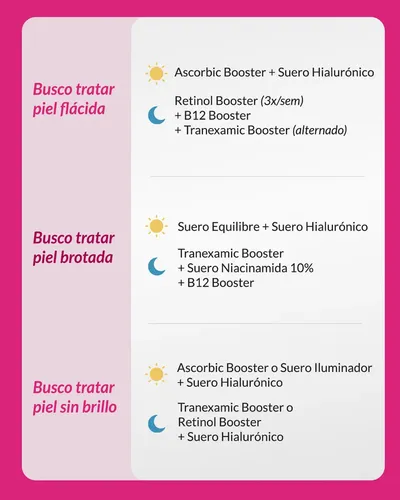 Booster Facial Tranexamic 30ml Biobellus Momento De Aplicación Día/noche Tipo De Piel Mixta