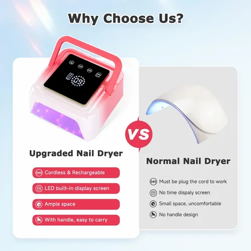 Lámpara De Uñas Led Uv Inalámbrica, Luz De Uñas