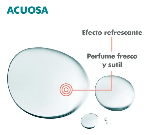 Agua Micelar Avène Cleanance Desmaquillante para Piel Grasa y con Acné 400 mL