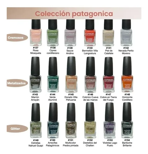Combo Esmalte De Uñas Tradicional Top Coat Removedor 1 7 Art
