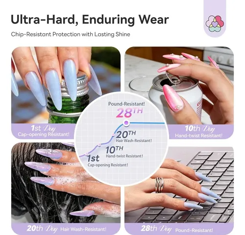 Conjunto Poly Gel Saviland 6 Colores 28 Días Uñas
