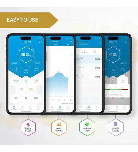 Balanza Inteligente Inevifit Eros Bluetooth Y Cocina 3 En 1