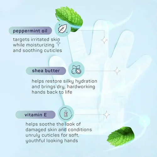 Spa Life Mano: Guantes Hidratantes 3x