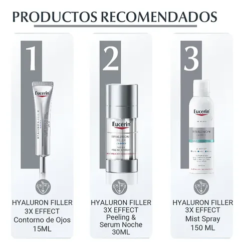 Eucerin Hyaluron Filler Contorno Ojos Rellena Arrugas 15ml