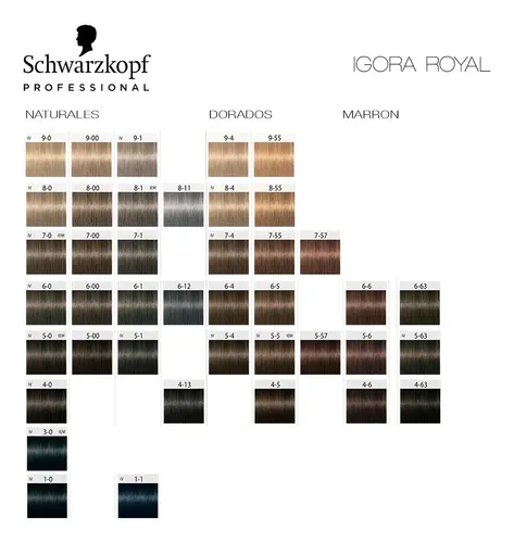 Tintura Schwarzkopf Professional Igora royal Naturals tono 7-0 para cabello