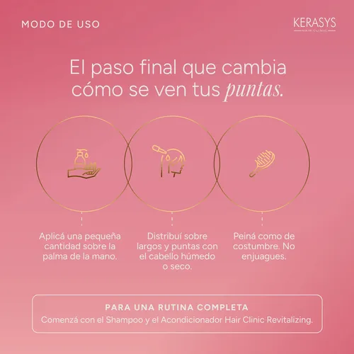 Kerasys Serum Clinic Ceramida Para Daño Extremo 70 Ml