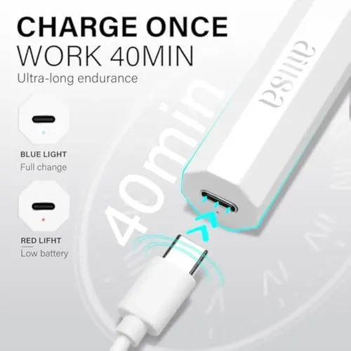 Aillsa Mini Luz Uv Para Uñas, Lámpara Led De Mano