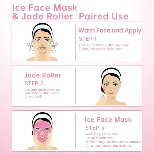 Set Rodillo Jade Y Mascarilla Fría Facial Antiedad