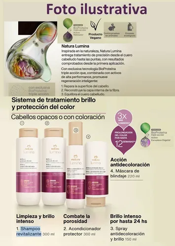 Spray Antidecoloracion Brillo Proteccion Color Lumina Natura