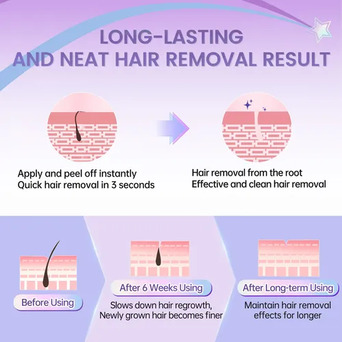 Tiras De Cera Facial Lawink Para Depilación De Cejas Y Labio