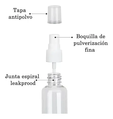 Set De 12 Botellas De Viaje