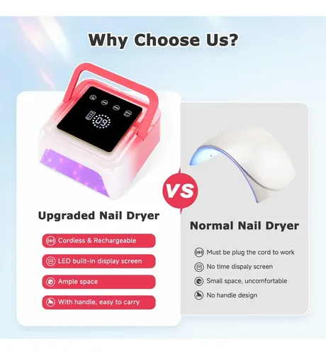 Lámpara De Uñas Uv Led Inalámbrica Meremit 108w Con
