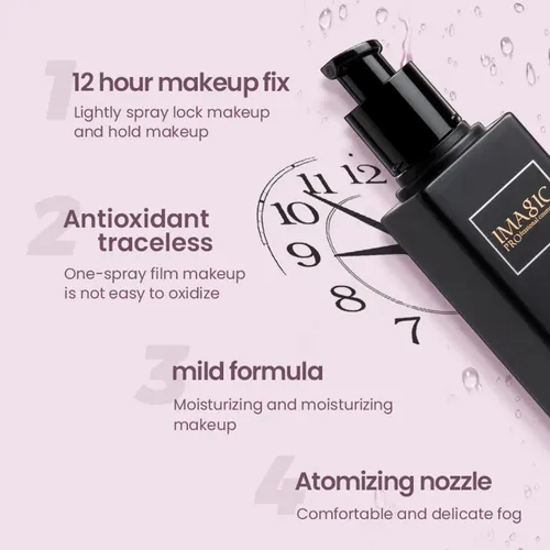 Set Spray, Botella Grande, Imprimador, Maquillaje Y Acabado,