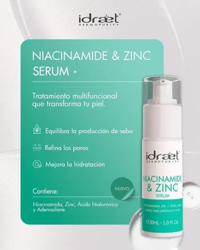 Sérum Facial Refinador De Poros Idraet Niacinamida Zinc 30ml Grasa Día/noche