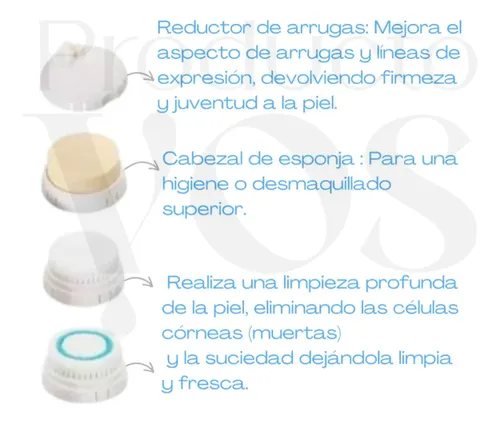 Skincare Rutina Piel Grasa Idraet Cepillo De Limpieza Glaps