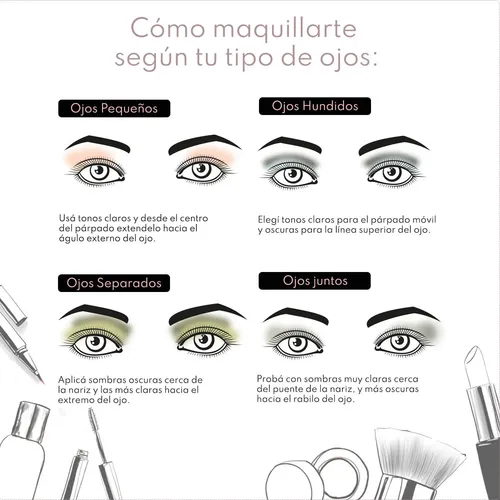 Sombras Magnif Eyes Palette 005 Spice Edition Rimmel London