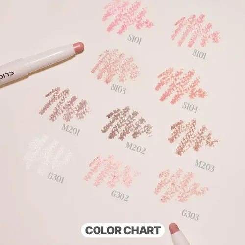 Sombra De Ojos En Lápiz Clio M201 Cashmere Mute Con Brocha