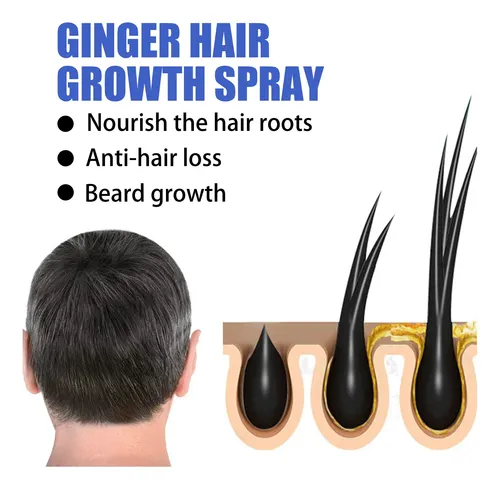 Spray Para El Cabello Con Jengibre Eelhoe, Nutritivo Y Suavi