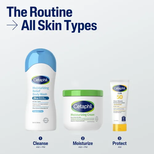 Gel De Baño Hidratante Cetaphil De 500 Ml Con Manteca De Kar