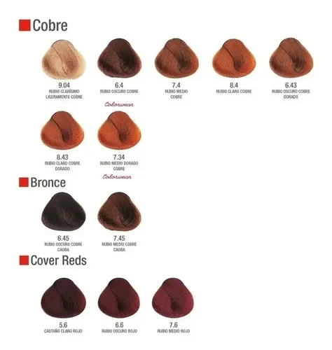 Tintura Alfaparf Evolution Of The Color 60gr Cube P/cabello