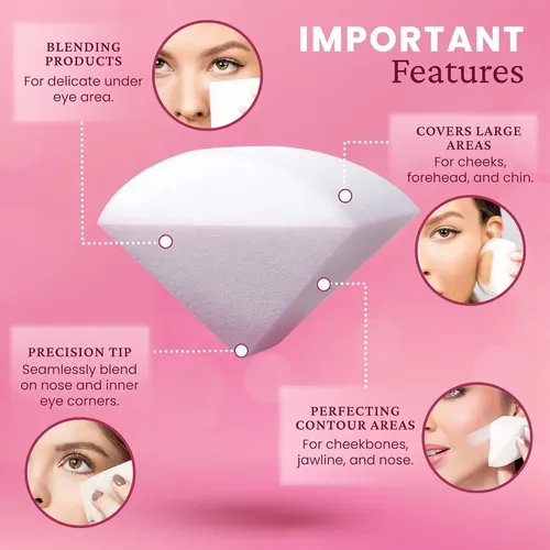 Stansout Memory Foam Makeup Sponge  No-water-needed Blen…