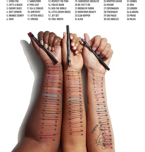 Lápiz Delineador Mate Nyx Suede Para Labios Downtown Brown