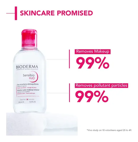 Agua Micelar Bioderma Sensibio H2o Desmaquillante 100ml