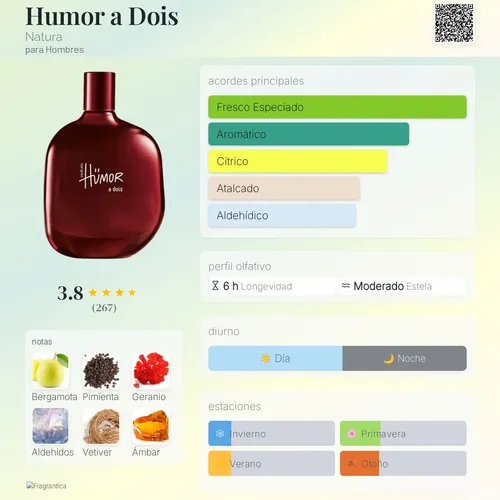 Combo 2 Humor Natura A Elección Femenino O Masculin O Unisex