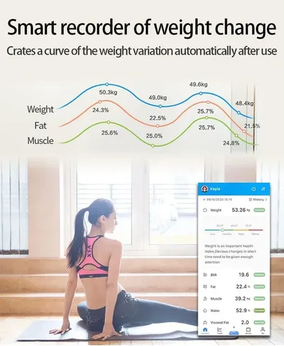Corporal Grasa Scale, Smart Balance, Connection Via Bl
